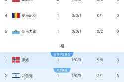 包含意大利足球联赛赛程密集，球队备战全力以赴的词条